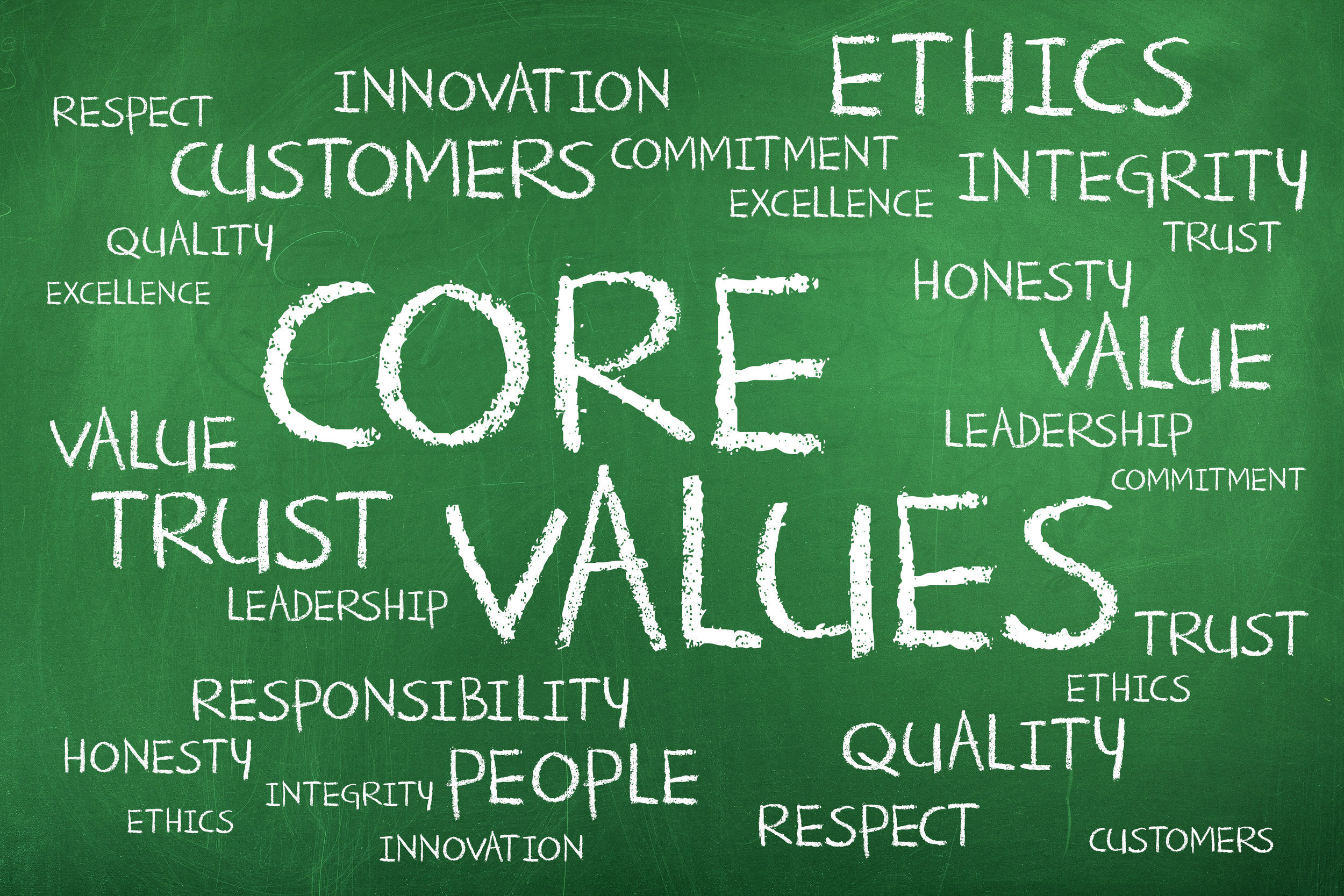 Business ethics, ethics, values, trust, responsibility
